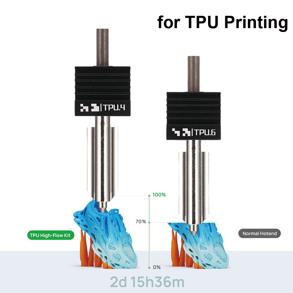 3D Printing Bambu Lab - Комплект хотэнда H2D TPU High Flow